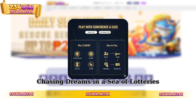 Chasing Dreams in a Sea of Lotteries