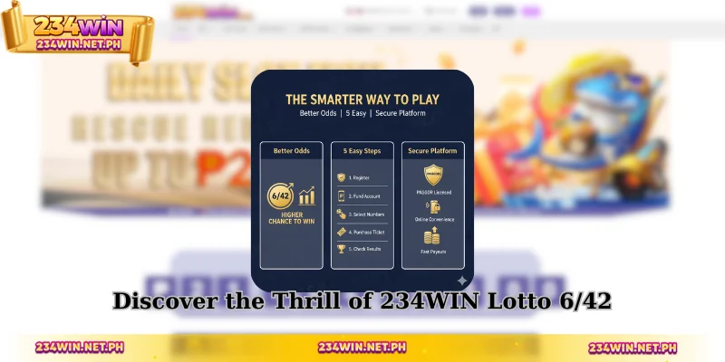 Discover the Thrill of 234WIN Lotto 6/42