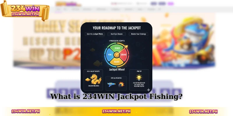 What is 234WIN Jackpot Fishing?