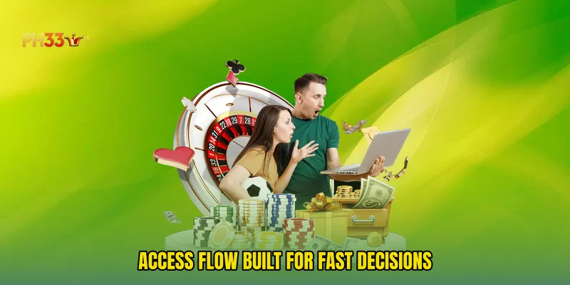 Access Flow Built For Fast Decisions