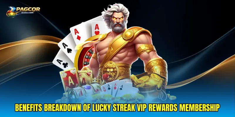Benefits breakdown of Lucky streak VIP rewards membership