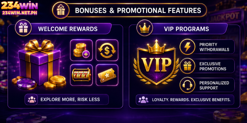 Bonuses and Promotional Features