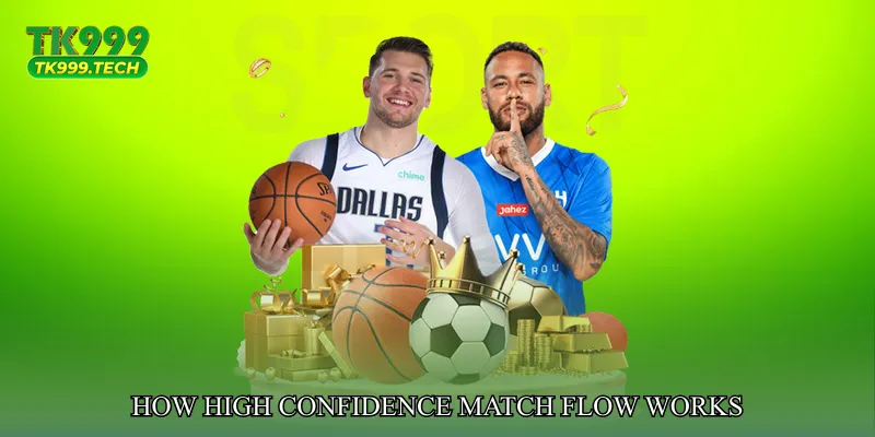How High Confidence Match Flow Works