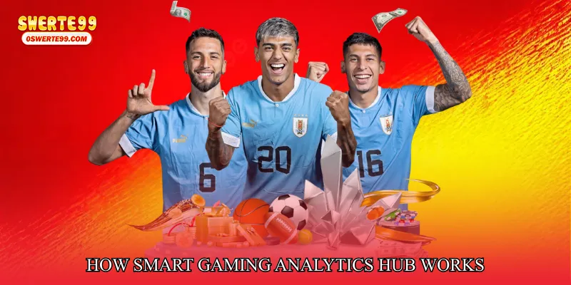 How Smart Gaming Analytics Hub Works