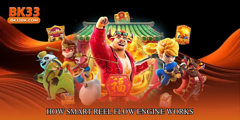 How Smart Reel Flow Engine Works