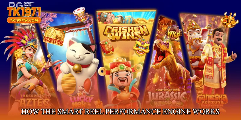 How the Smart Reel Performance Engine Works