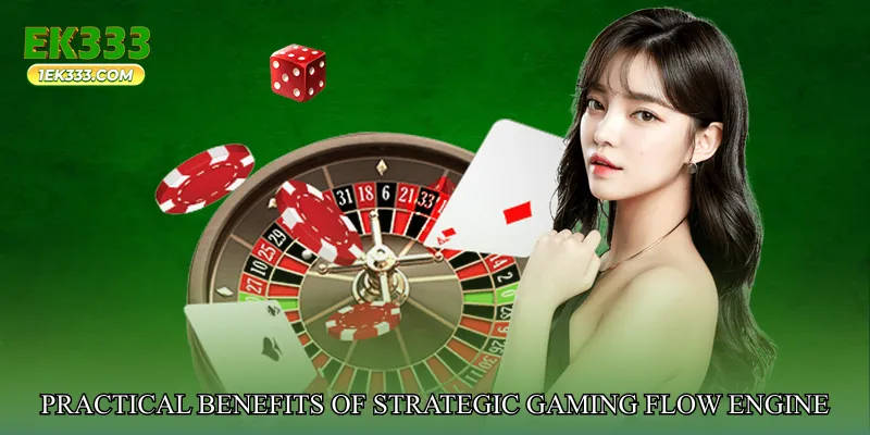 Practical Benefits of Strategic Gaming Flow Engine for Different Play Styles