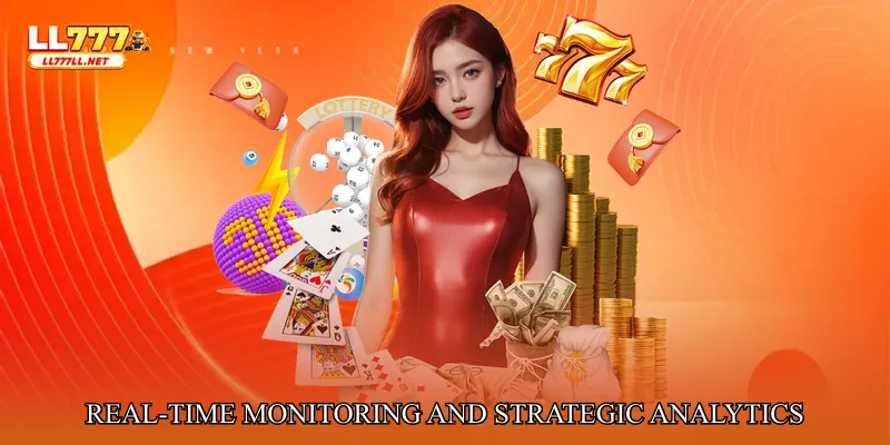 Real-Time Monitoring and Strategic Analytics